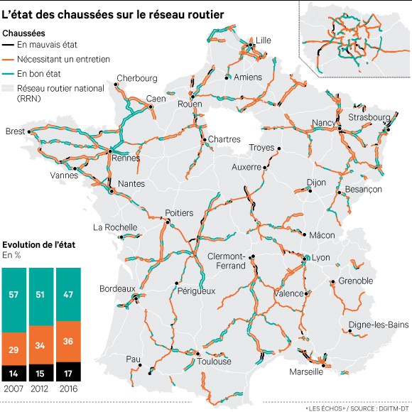 Le réseau routier menacé de ruine Le réseau routier menacé de ruine